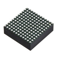 LTM4620IY#PBF|Linear|DC/DC CNVRTR 2X0.6-2.5V 144BGA