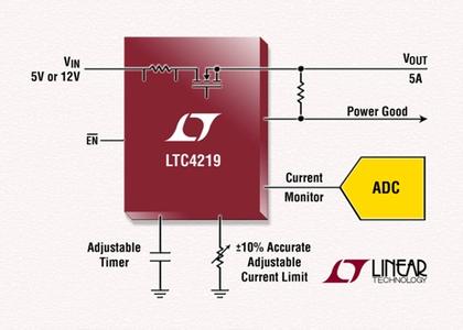 IO-Link շ